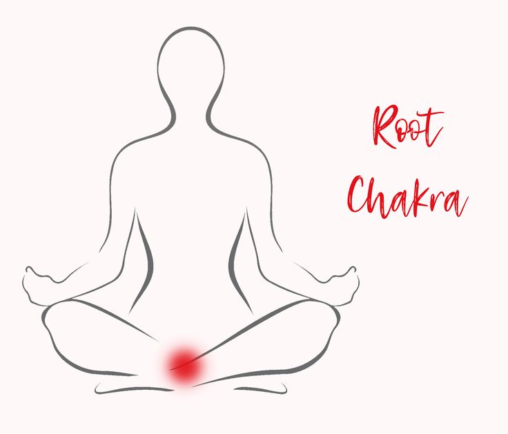 چاکرای ریشه -  Muladhara