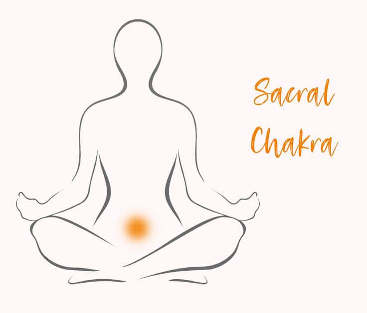 چاکرای خاجی - Sacral