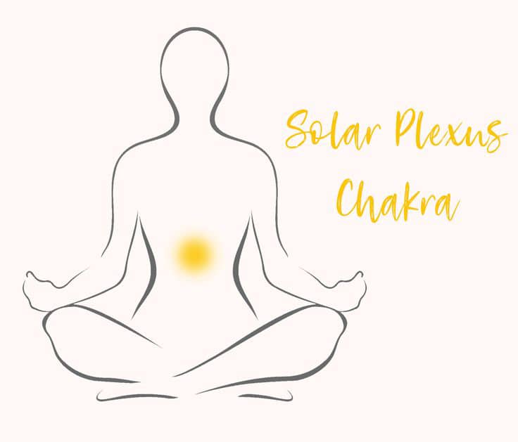چاکرای خورشیدی - Solar Plexus